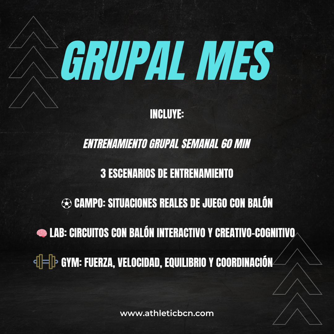 GROUP Training 60 min. MONTHLY PAYMENT