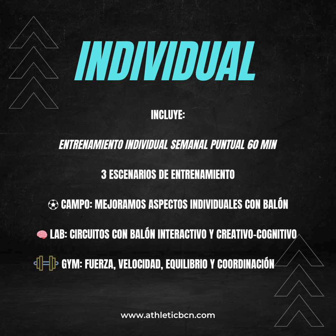 INDIVIDUAL training 60 min. ON-TIME PAYMENT