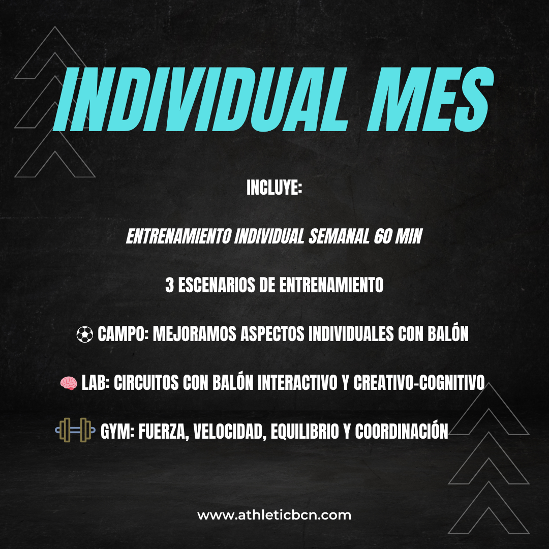 Entrenamiento individual 60 min, pago mensual